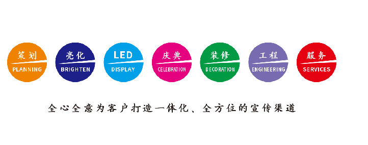 水富广告公司该如何满足客户需求？