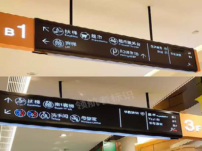 水富如何通过商场标识牌引导客流分布？